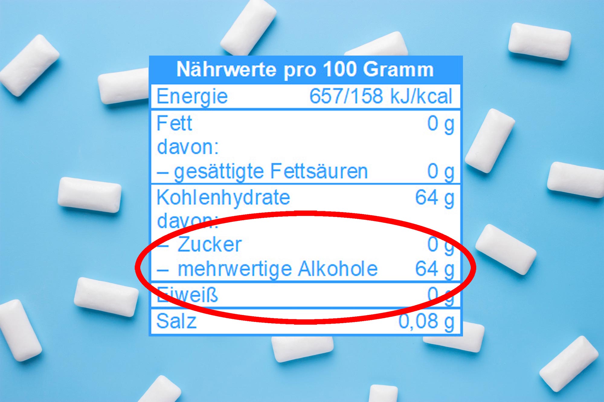 Was ist eigentlich Alkohol?