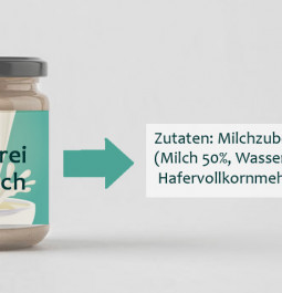 Beispiel: Haferbrei mit Milch