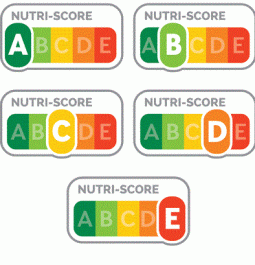 Nutri-Score