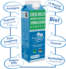 Die Kriterien der Verbrauchermilch