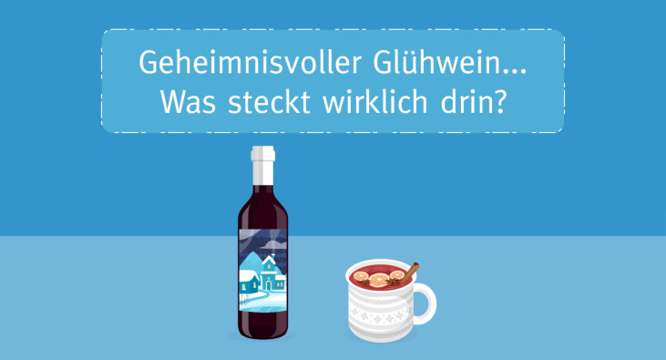 Illustrierte Flasche mit Tasse, Text: "Geheimnisvoller Glühwein - was steckt wirklich drin?"