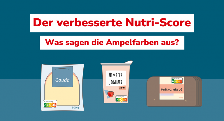 Grafik: Verbesserter Nutri Score