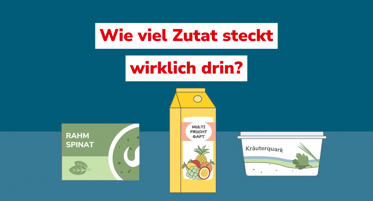 Wie viel Zucker steckt wirklich drin? Wie viel Zucker steckt wirklich drin?