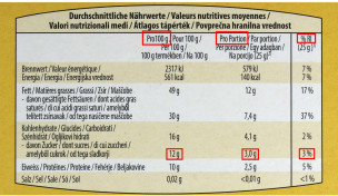 Nährwerte Schokolade