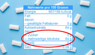 Kaugummis mehrwertige Alkohole