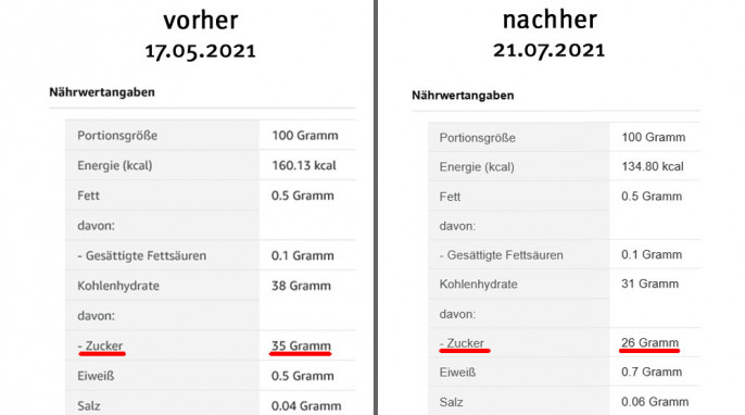 alt: Nährwerte laut Produktinformationen amazon.de, Biogusti Erdbeeren Fruchtaufstrich, 17.05.2021, neu: 21.07.2021