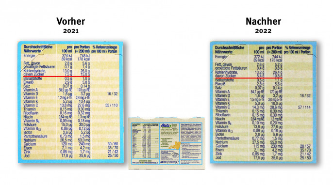 alt: Nährwerte, Alete bewusst Milch-Getreide-Mahlzeit Keks, 2021; neu: 2022 