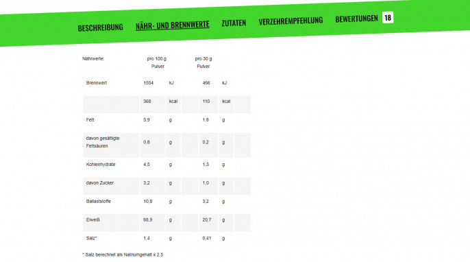 Nährwerte, Zec+ Ladies Vegan Protein Pudding, zecplus.de, 30.03.2022