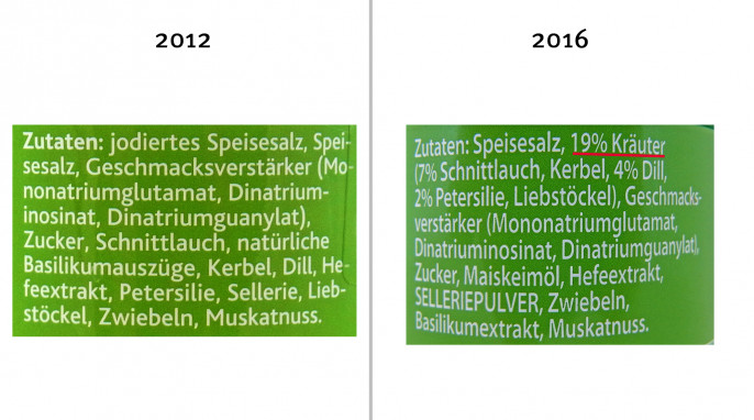 Zutaten, Knorr Kräuterlinge, 2012 und 2016