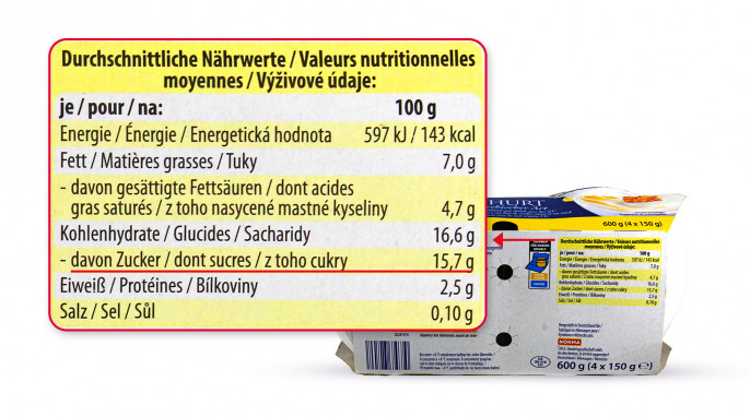 Nährwerte, Meandros Joghurt nach griechischer Art Honig