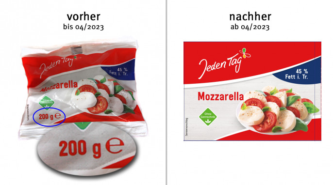 alt: Jeden Tag Mozzarella , bis April 2023; neu: ab Mai 2023