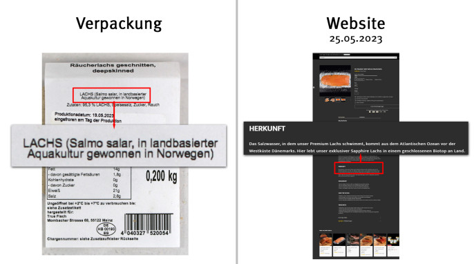 Herkunft, Safer Salmon Räucherlachs geschnitten, Verpackung und safersalmon.de 