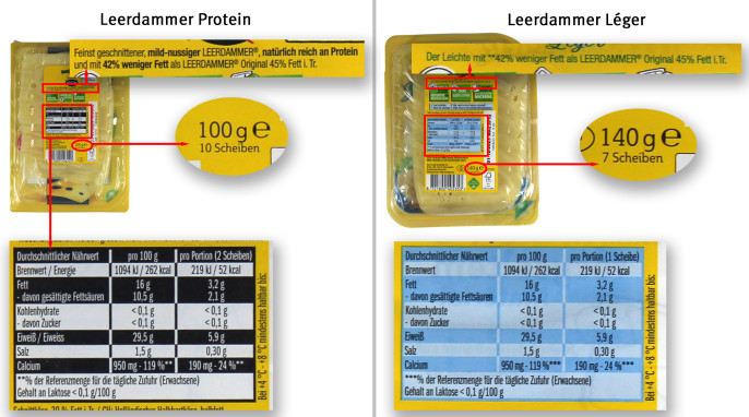 Werbung, Nährwerte und Füllmenge, Leerdammer Protein und Léger 