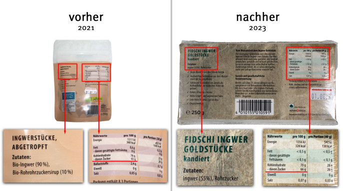 alt: Zutaten + Nährwerte, Reformhaus Ingwer Goldstücke, süße Schärfe, 2021; neu: Reformhaus Ingwer Goldstücke, milde Schärfe, 2023