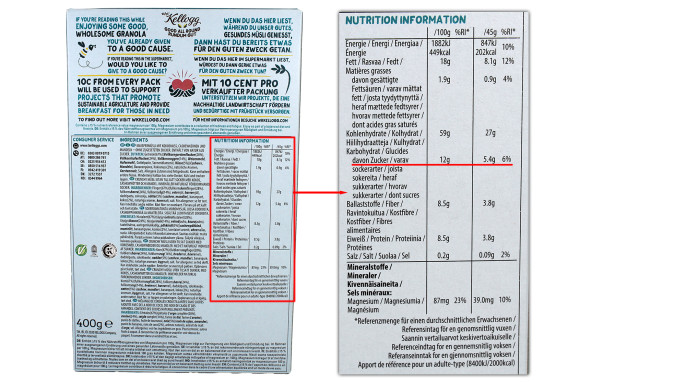 Nährwerte, W.K. Kellog No added sugar Crunchy Müsli 