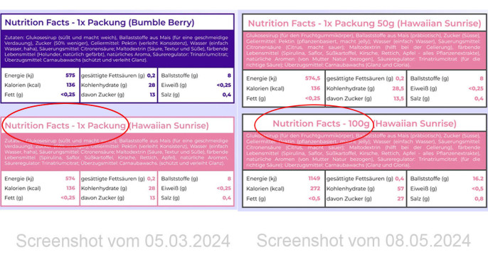alt: Nährwerte, Häppy candy, haeppycandy.de/products, 05.03.2024; neu: 08.05.2024
