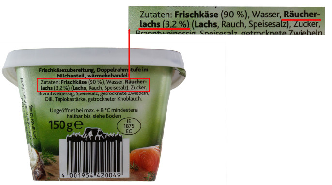 Zutaten, Kerrygold frisch & cremig Räucherlachs