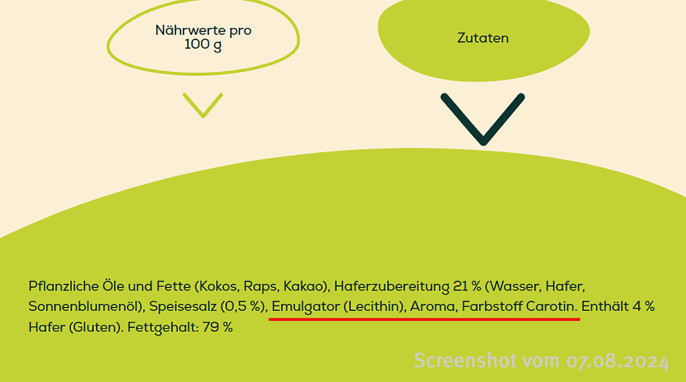 Zutaten, Eleplant.de, 07.08.2024