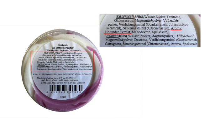 Zutaten, SofteisBär, Beispiel Sorte Waldfrucht-Joghurt-Geschmack