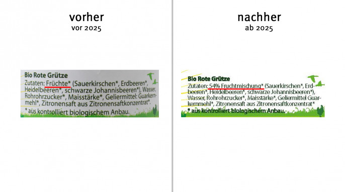 alt: Bezeichnung + Zutaten, Marschland Naturkost Bio Rote Grütze, vor 2025; neu: ab 2025, Herstellerfoto