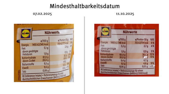 Nährwerte, Crownfield Früchte Müsli, MHD 07.02.2025; MHD 11.10.2025
