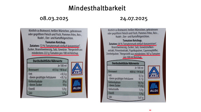 Zutaten, Delikato Tomaten Ketchup, Mindesthaltbarkeit 08.03.2025, 24.07.2025