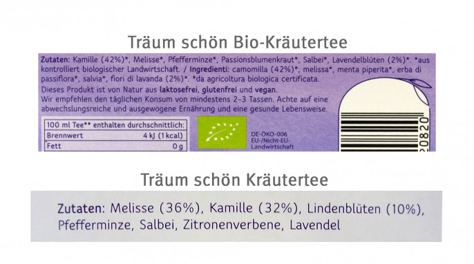 Zutaten, Teekanne Träum schön, Bio und konventionell 