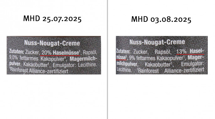 Zutaten, Netto Lieblings Nuss Nougat Creme, Mindesthaltbarkeit 25.07.2025, 03.08.2025