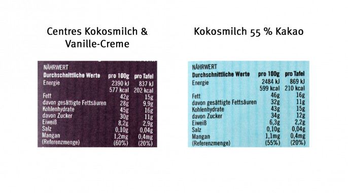 Nährwerte, Ombar Centres Kokosmilch & Vanille-Creme und „Ombar Kokosmilch 55 % Kakao, 70 Gramm 