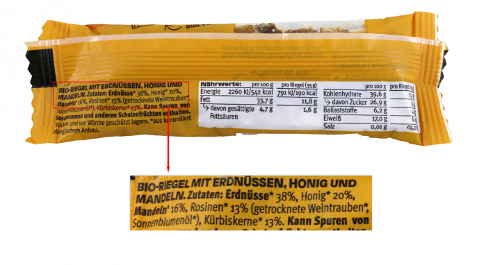 Zutaten und Bezeichnung, Share Honig Mandel