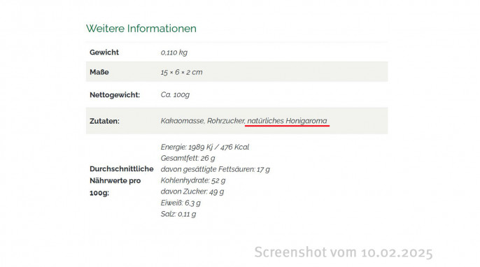 Zutaten, Honigschokolade, It-Tokk.com, 10.02.2025