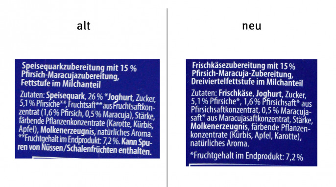 Bezeichnung + Zutaten, „Weihenstephan Fruchtquark Pfirsich-Maracuja“ bis März 2025 und „Cremig & Quarkig Pfirsich Maracuja“ ab März 2025