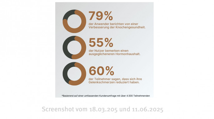 Werbung 2, Supplera Bor, Supplera.de, 18.03.2025 und 11.06.2025