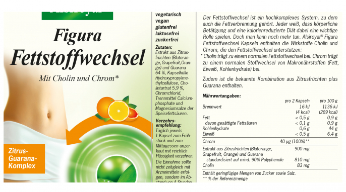 Alsiroyal Figura Fettstoffwechsel, ab 04/2024, Herstellerfoto Alsiroyal Figura Fettstoffwechsel, ab 04/2024, Herstellerfoto