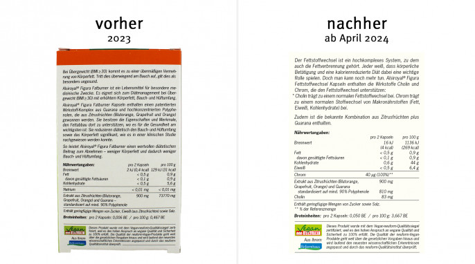 alt: Alsiroyal Figura Fatburner; 2023; neu: Fettstoffwechsel; ab 04/2024, Herstellerfoto