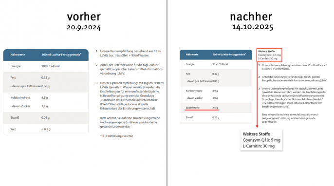 alt: Nährwertangaben, Lavita.com, 20.09.2024; neu: 14.10.2025 alt: Nährwertangaben, Lavita.com, 20.09.2024; neu: 14.10.2025