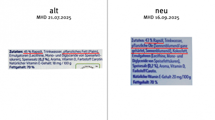 Zutaten, Deli Reform Das Original