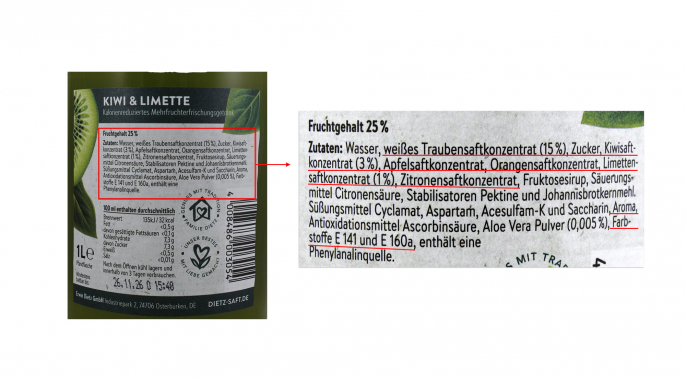 Zutaten, Dietz Kiwi & Limette