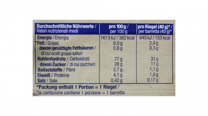 Nährwerte, dm Sportness Natural Energy Nährwerte, dm Sportness Natural Energy