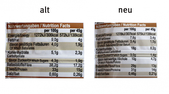 alt und neu, Nährwerte, AS all stars Clean Bar High Protein Cookie Dough