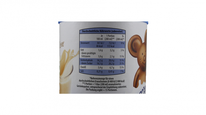 Nährwertangaben, Choceur Milch Mäuse Typ Milchshake Haselnuss Geschmack