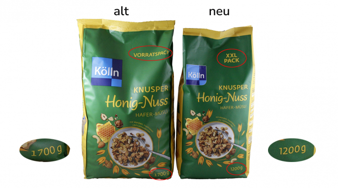 Kölln Knusper Honig-Nuss Hafer Müsli, alt und neu