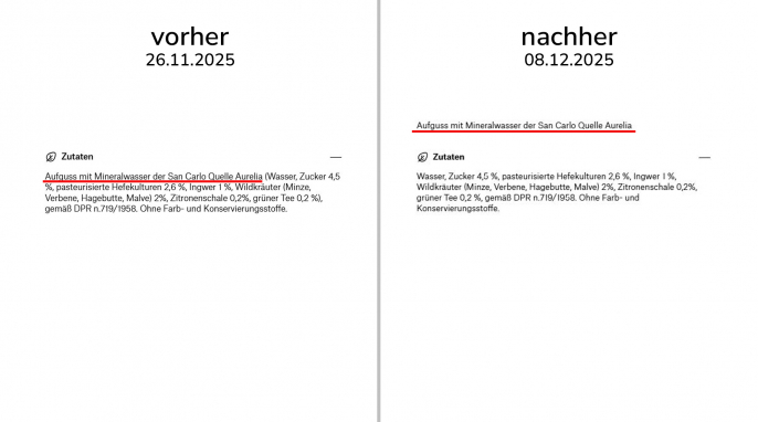 alt: Bezeichnung + Zutaten, Fermento Ø Alkoholfreier Aperitif, Shop.Splendido-Magazin.de, 26.11.2025; neu: 08.12.2025 alt: Bezeichnung + Zutaten, Fermento Ø Alkoholfreier Aperitif, Shop.Splendido-Magazin.de, 26.11.2025; neu: 08.12.2025
