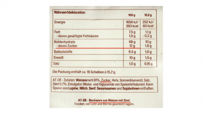 Nährwerte, Zutaten und Bezeichnung, Wasa Rounds Cinnamon