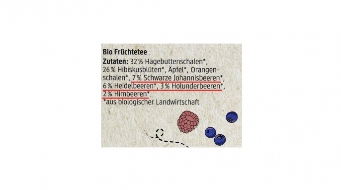 Bezeichnung und Zutaten, Dm, Waldfrucht Tee Schwarze Johannisbeere & Heidelbeere