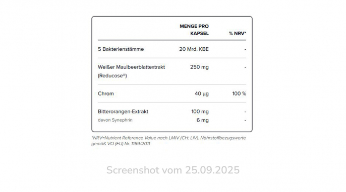 Nährwertangaben, Dietbacs, Mybacs.com, 25.09.2025 Nährwertangaben, Dietbacs, Mybacs.com, 25.09.2025