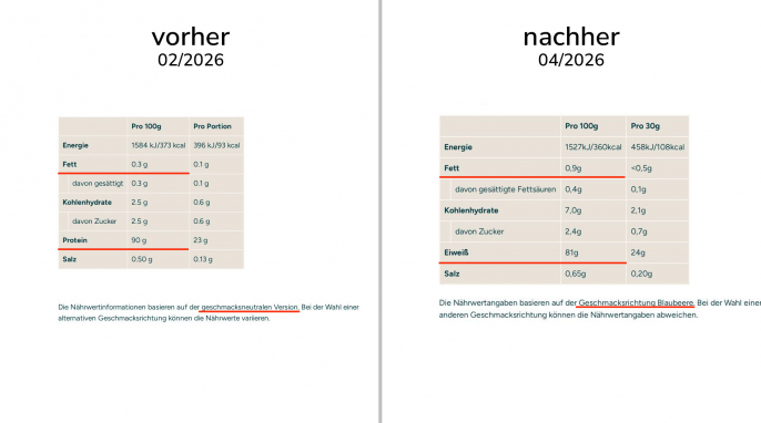 alt: Nährwerte online, Impact Whey Isolate, Blaubeere, de.myprotein.com, 20.02.2026; neu: 10.04.2026