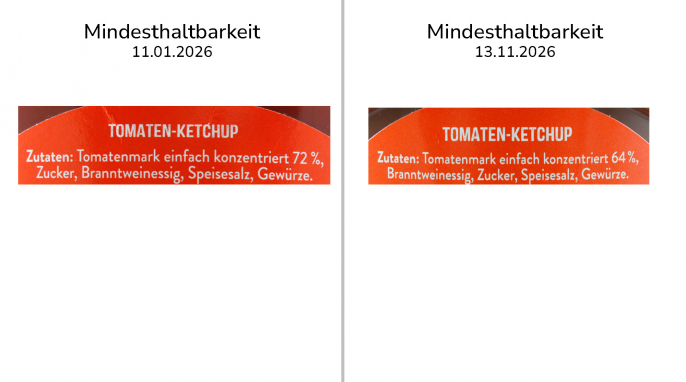 Zutaten, Würz & Co Tomaten Ketchup,  11.01.2026, 13.11.2026
