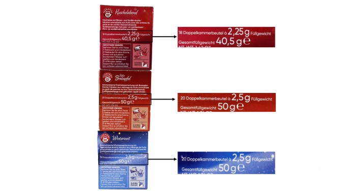 Füllmenge Teekanne Wintertees Kuschelabend, Süßer Bratapfel und Winterzeit