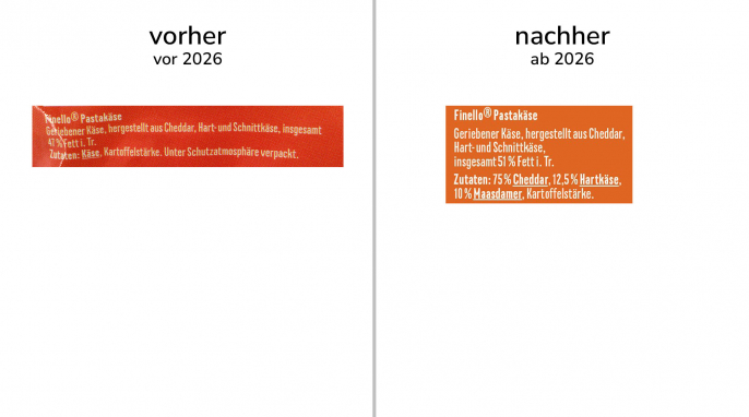 alt: Bezeichnung + Zutaten, Arla Finello Pastakäse mit Cheddar, vor 2026; neu: ab 2026, Herstellerfoto